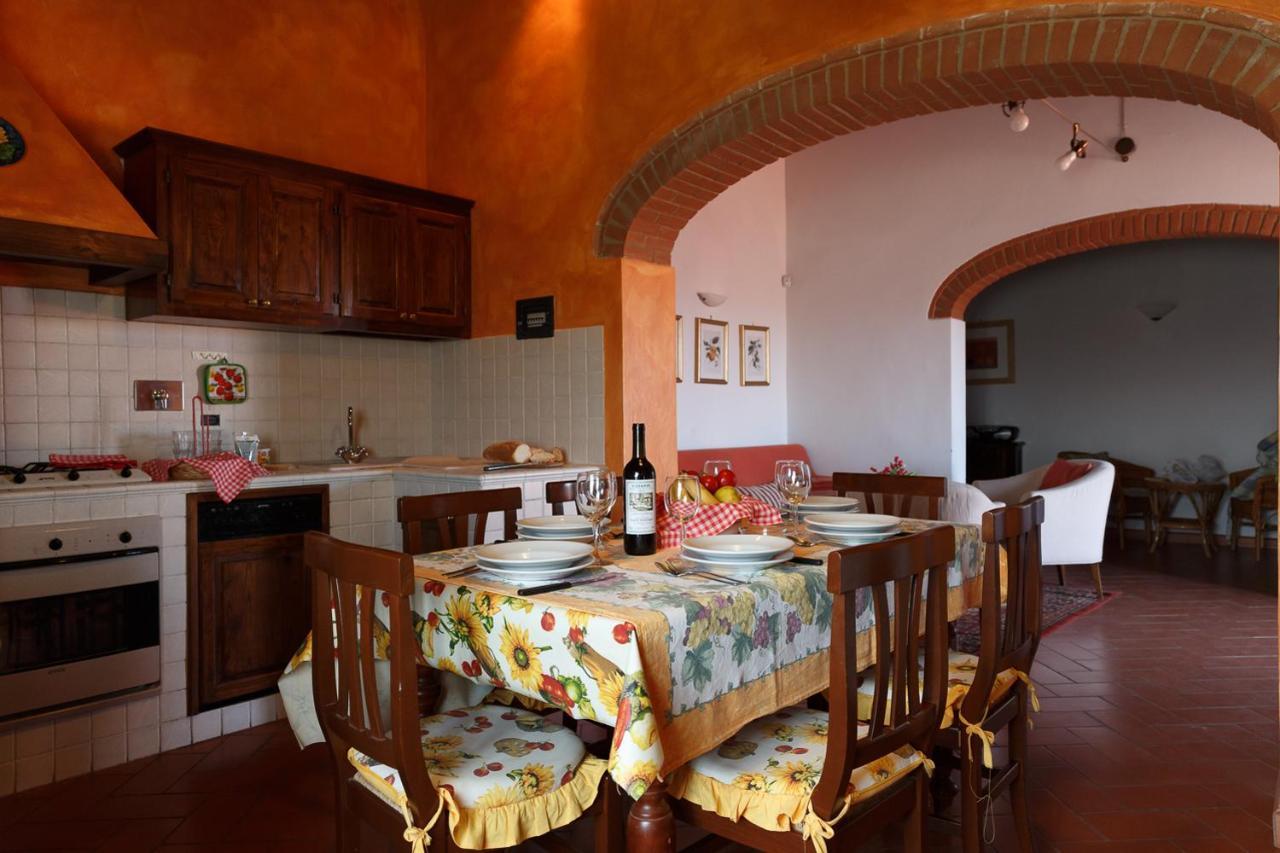 Agriturismo Sant'Ellero San Casciano in Val di Pesa Eksteriør bilde